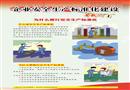企業安全生產標準化建設宣教掛圖