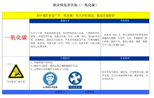 職業病危害告知（一氧化碳）