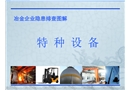 冶金企業(yè)特種設(shè)備隱患排查圖解