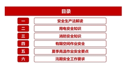 全員安全知識培訓(xùn)通用課件