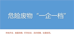 危險廢物“一企一檔”培訓