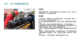 檢維修作業專項安全培訓及隱患識別